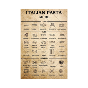 Italian Pasta Guide Sign